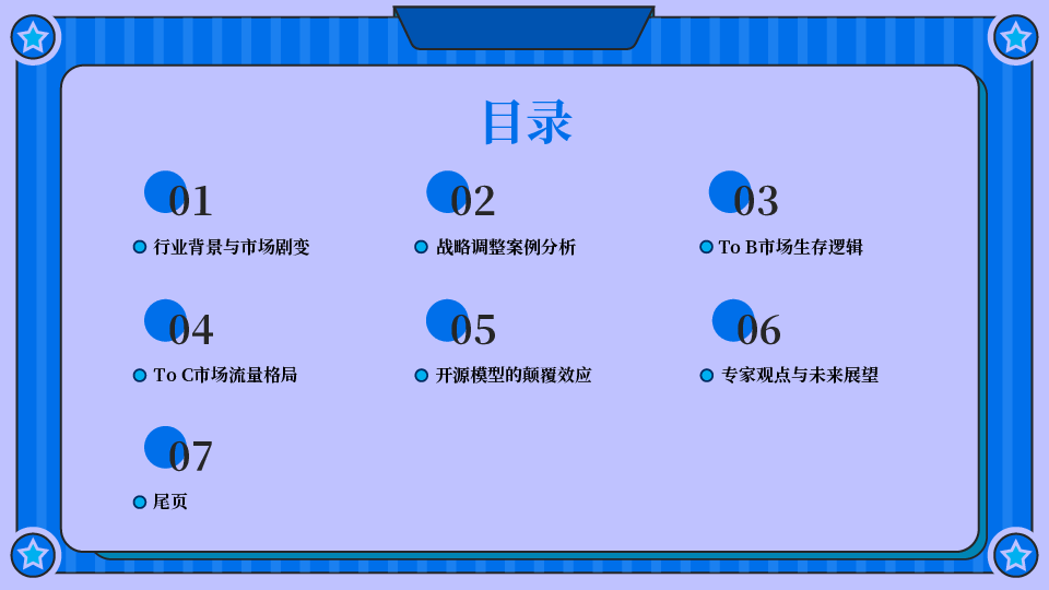 国产AI六小虎的生存挑战与未来展望